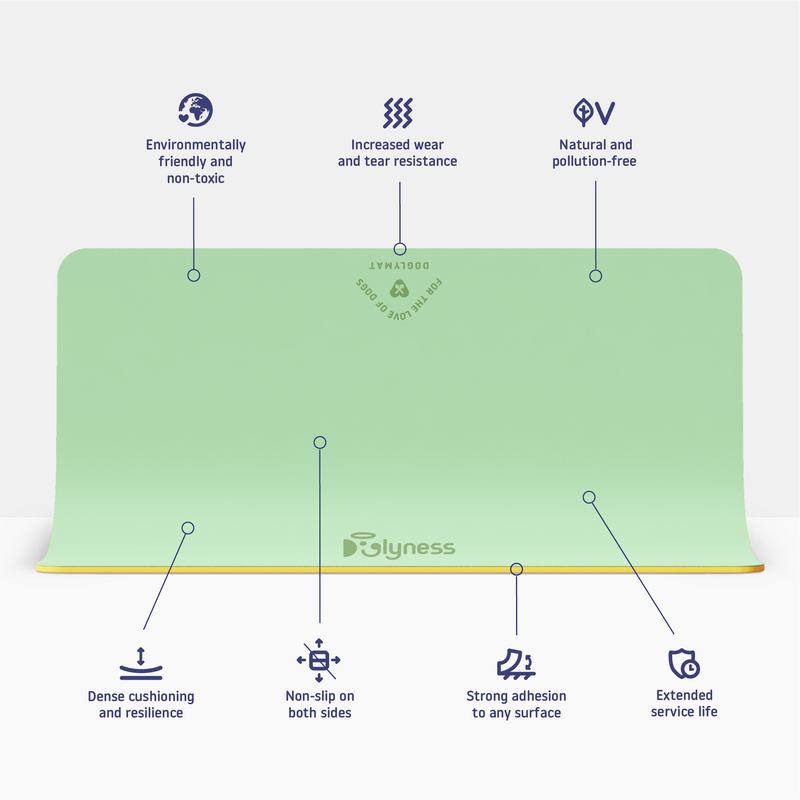 Doglymat™ Minty Paws | Sustainable Dog Grooming Table Mat