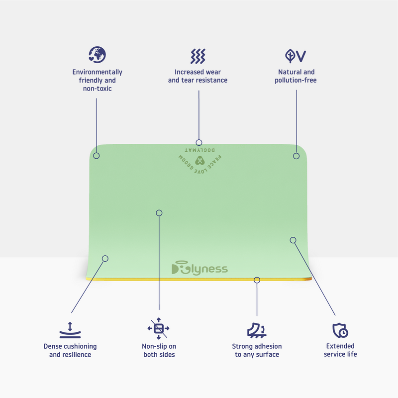 Doglymat™ Minty Paws | Sustainable Dog Grooming Table Mat